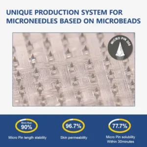 Nano Microneedle Weight Loss Patch