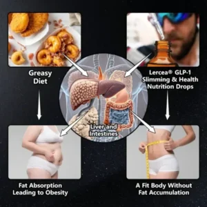 Slimming & Health Boost Drops