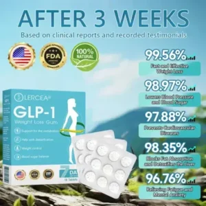 Super Concentrated Weight Loss Gum