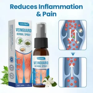 VeinGuard Herbal Spray