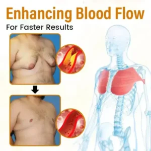 VenomDefine Bee Venom Gynecomastia Oil