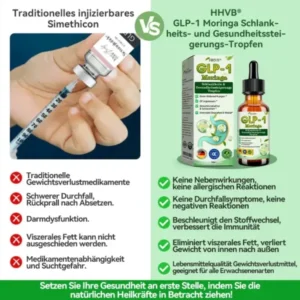 𝐒𝐜𝐡𝐥𝐚𝐧𝐤𝐡𝐞𝐢𝐭𝐬- 𝐮𝐧𝐝 𝐆𝐞𝐬𝐮𝐧𝐝𝐡𝐞𝐢𝐭𝐬𝐬𝐭𝐞𝐢𝐠𝐞𝐫𝐮𝐧𝐠𝐬-𝐓𝐫𝐨𝐩𝐟𝐞𝐧