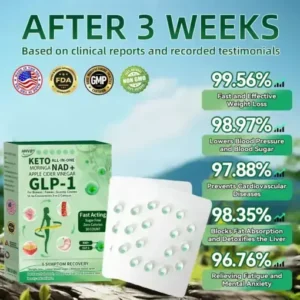 𝘜𝘭𝘵𝘳𝘢 𝘊𝘰𝘯𝘤𝘦𝘯𝘵𝘳𝘢𝘵𝘦𝘥 3-𝘪𝘯-1 𝘊𝘢𝘱𝘴𝘶𝘭𝘦𝘴