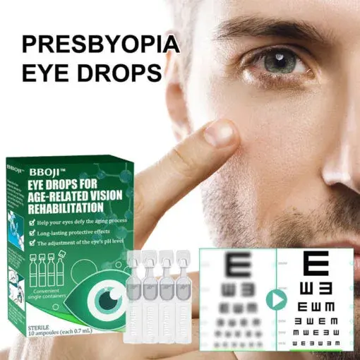 Presbyopia Ophthalmic Solution