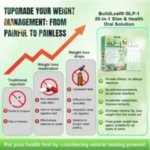 Alternative view of 𝟐𝟎-𝐢𝐧-𝟏 𝐒𝐥𝐢𝐦& 𝑯𝒆𝒂𝒍𝒕𝒉𝐲 𝑶𝒓𝒂𝒍 𝑺𝒐𝒍𝒖𝒕𝒊𝒐𝒏