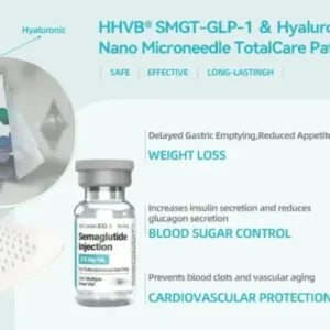 Hyaluronic Nano Microneedle TotalCare Patch