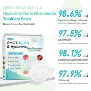 Hyaluronic Nano Microneedle TotalCare Patch