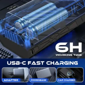 Alternative view of Winter Pro — The LED Turbo Blower That Clears Snow in Seconds.