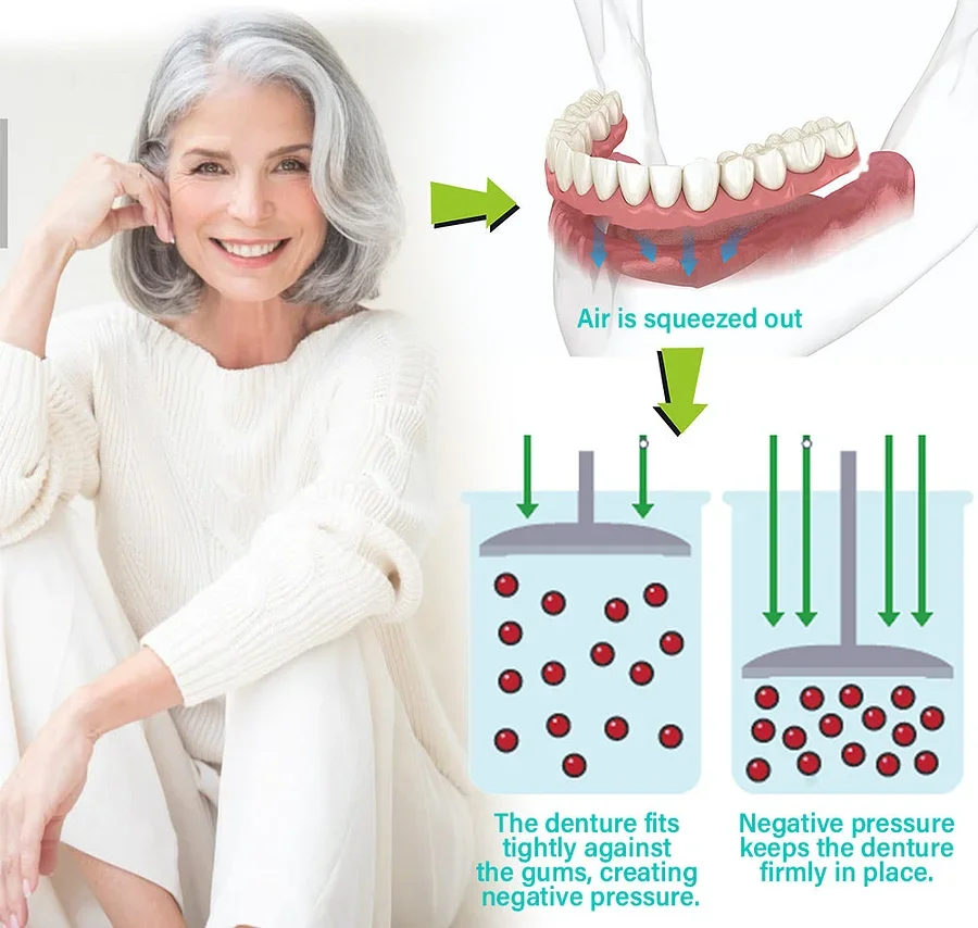 – Immediate Dentures: The Ultimate Fit You Can’t Resist! - Image 3