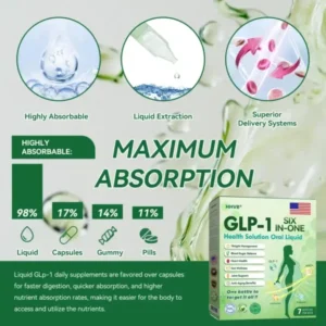 Six In-One Slim & Health Oral Solution