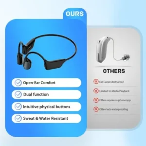 Alternative view of YUNPSO Bone Conduction Smart Hearing Aids Amplifier
