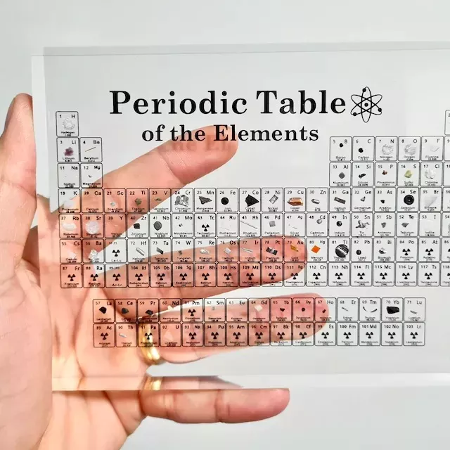 🔥HOT SALE!🔥 PERIODIC TABLE OF ELEMENTS - Image 3