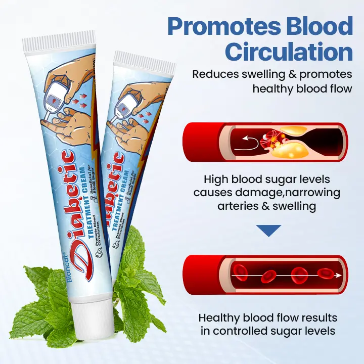 VitaGluco Diabetes Treatment Cream - Image 4