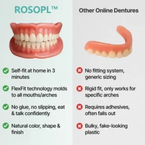 Alternative view of Advanced Dentures