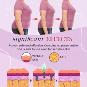 Alternative view of Anti-Cellulite Slimming Essential Oil