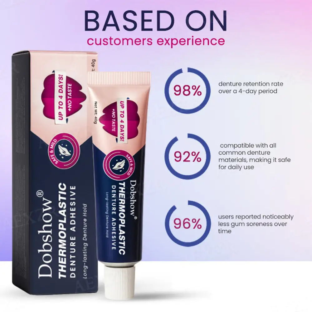 ๐ฅ๐๐๐๐๐๐๐ฟ ๐๐๐๐พ๐๐ผ๐ Thermoplastic Denture Adhesive - Image 2
