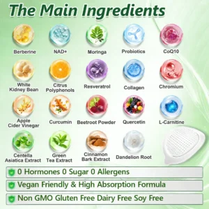 Alternative view of 𝑨𝑴𝑷𝑲-𝑨𝒄𝒕𝒊𝒗𝒂𝒕𝒊𝒏𝒈 𝑴𝒆𝒕𝒂𝒃𝒐𝒍𝒊𝒔𝒎 & 𝑭𝒂𝒕-𝑩𝒖𝒓𝒏𝒊𝒏𝒈 𝑷𝒂𝒕𝒄𝒉