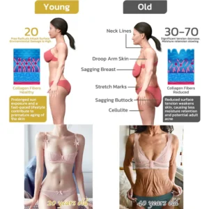 Alternative view of 𝐀𝐝𝐯𝐚𝐧𝐜𝐞𝐝 𝐅𝐢𝐫𝐦𝐢𝐧𝐠 & 𝐖𝐫𝐢𝐧𝐤𝐥𝐞-𝐑𝐞𝐝𝐮𝐜𝐢𝐧𝐠 𝐂𝐫𝐞𝐚𝐦