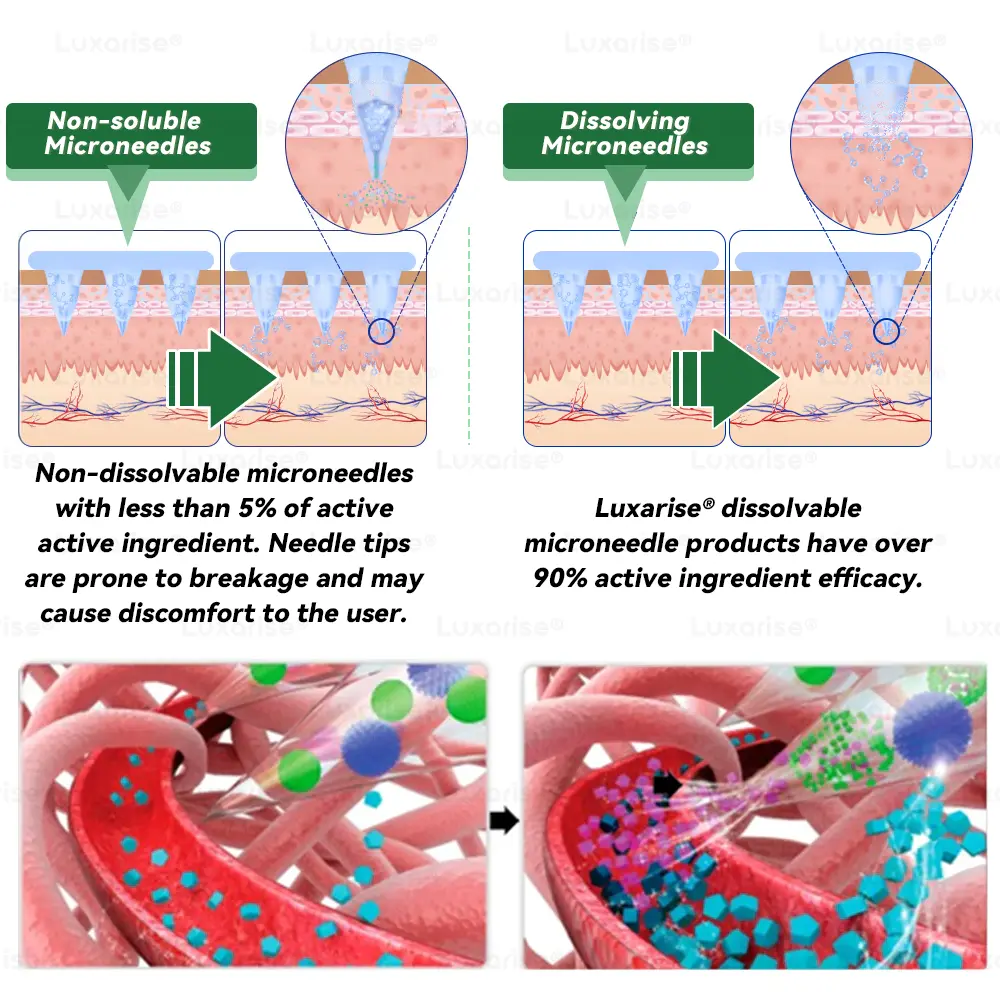 ๐ฅ2026 New & Improved Formula๐ฅ ๐ด๐๐๐๐๐๐ & ๐ฉ๐๐๐๐๐๐๐๐ 10-๐ฐ๐ต-1 ๐จ๐
๐๐๐๐๐๐
๐ต๐๐๐ ๐ด๐๐๐๐๐๐๐๐
๐๐ ๐ท๐๐๐๐ - Image 4