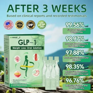 Alternative view of 𝑊𝑒𝑖𝑔ℎ𝑡 𝐿𝑜𝑠𝑠 𝑂𝑟𝑎𝑙 𝑆𝑜𝑙𝑢𝑡𝑖𝑜𝑛