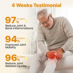 Alternative view of BeeVenom Joint Repair Cream