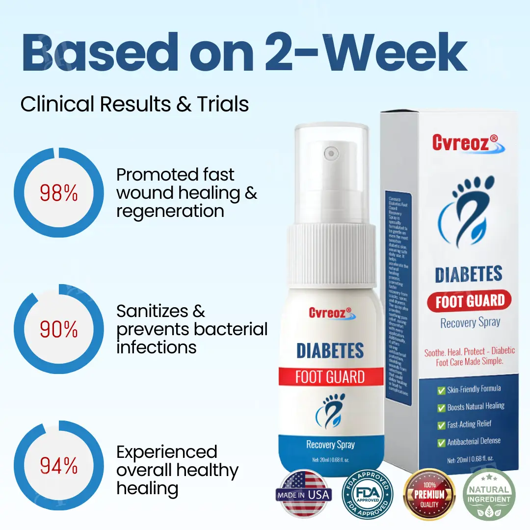 ๐๐ข๐๐๐๐ญ๐๐ฌ ๐
๐จ๐จ๐ญ ๐๐ฎ๐๐ซ๐ ๐๐๐๐จ๐ฏ๐๐ซ๐ฒ ๐๐ฉ๐ซ๐๐ฒ - Image 3