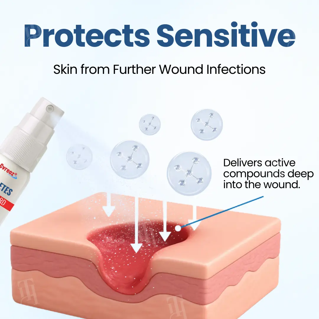 ๐๐ข๐๐๐๐ญ๐๐ฌ ๐
๐จ๐จ๐ญ ๐๐ฎ๐๐ซ๐ ๐๐๐๐จ๐ฏ๐๐ซ๐ฒ ๐๐ฉ๐ซ๐๐ฒ - Image 4