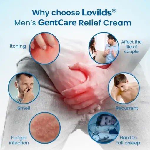 – Mens GentCare Relief Cream - Image 5