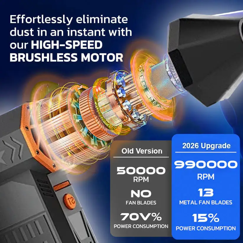 🔥Last Day Sale!50% OFF!🔥2026 Upgrade TAILEDEN 12000W Thermal Snow Blower - Image 2