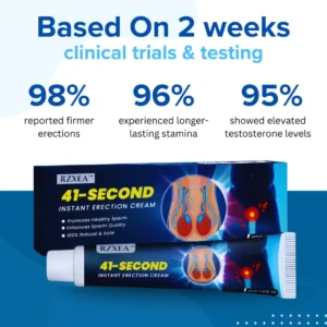 Alternative view of ❤️18 Pcs left !!! Limited Stocks now | 41-Second Instant Erection Cream