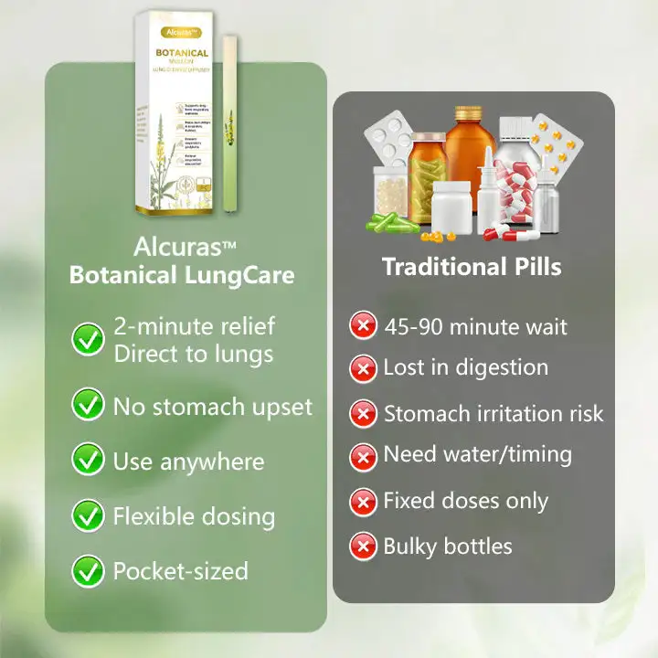 Botanical LungCare Mullein Diffuser - Image 4