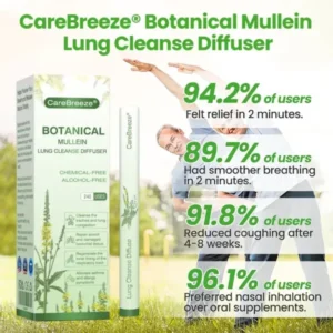 Alternative view of Botanical Mullein Lung Cleanse Diffuser