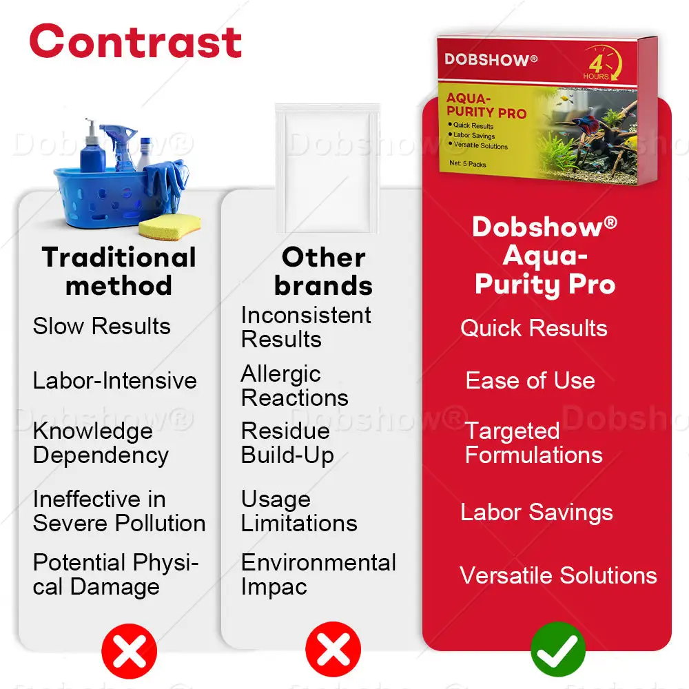 Aqua-Purity Pro - Image 7