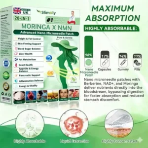 Alternative view of 20-IN-1 Advanced Nano Microneedle Patch Moringa × Berberine × NMN/NAD+ Multi-Action Formula