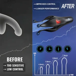 Alternative view of 4in1 NeuroWave Performance Therapy Trainer
