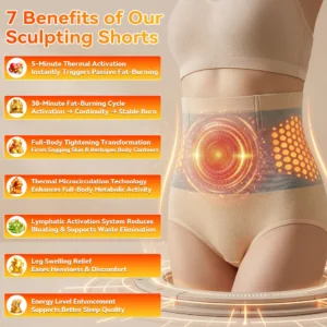 Alternative view of 𝟒-𝐈𝐍-𝟏 𝐅𝐚𝐭‑𝐁𝐮𝐫𝐧 𝐒𝐡𝐨𝐫𝐭𝐬