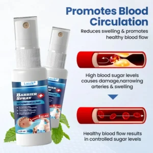 Alternative view of Barrier Spray