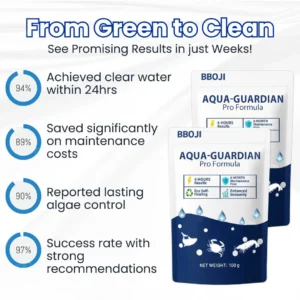 Alternative view of Aqua-Guardian Pro Formula-Say Goodbye to Murky Water!