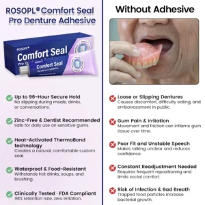 Alternative view of Comfort Seal Pro Denture Adhesive