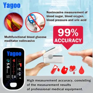 Alternative view of Advanced Non-Invasive GlucoseMonitor