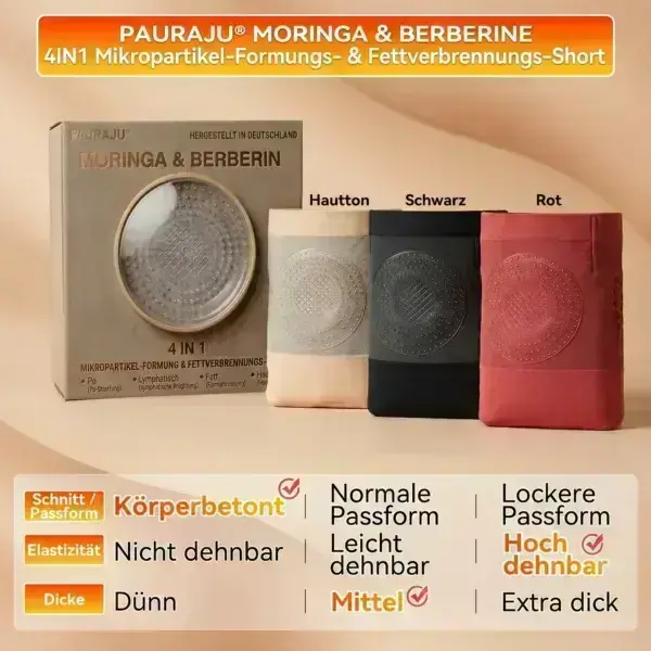 2026: Intelligente Moringa &Berberin Shaping-Shorts für effektive Fettverbrennung - Image 13