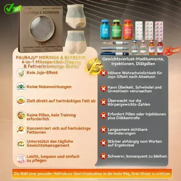 2026: Intelligente Moringa &Berberin Shaping-Shorts für effektive Fettverbrennung - Image 14