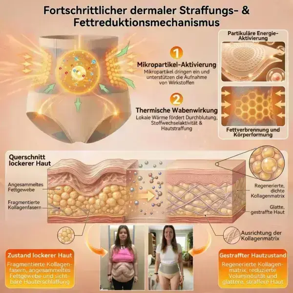 2026: Intelligente Moringa &Berberin Shaping-Shorts für effektive Fettverbrennung - Image 17
